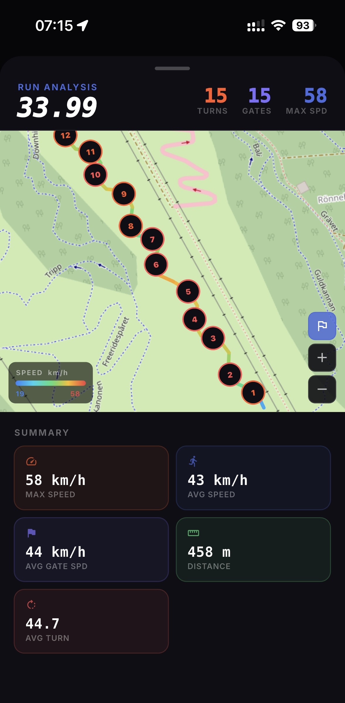 Run Analysis — full route with gate detection and speed heatmap